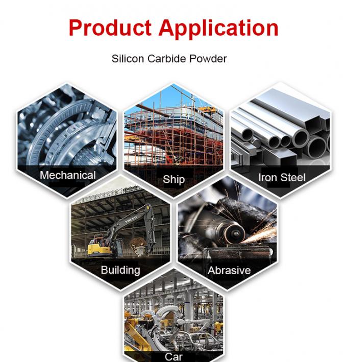 가려질 수 있는 가려질 98% 99% Sic 실리콘 탄화물 파우더 F60 블랙 실리콘 탄화물 2