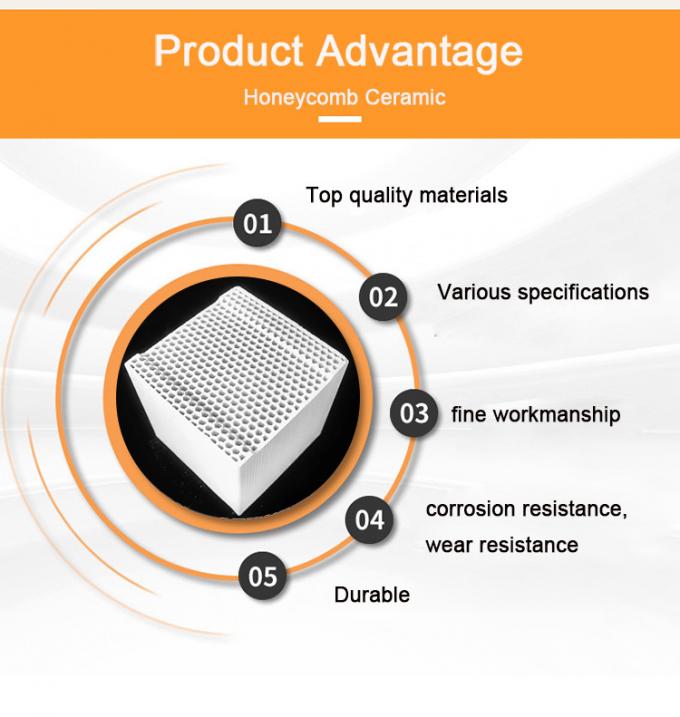 고성능 Rto 꿀집 세라믹 히터 교환기 알루미나 코르디에라이트 세라믹 꿀집 열 저장 단석 1